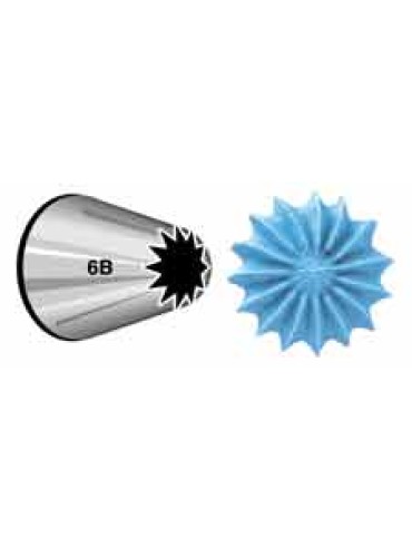 Nastavak veći #6B